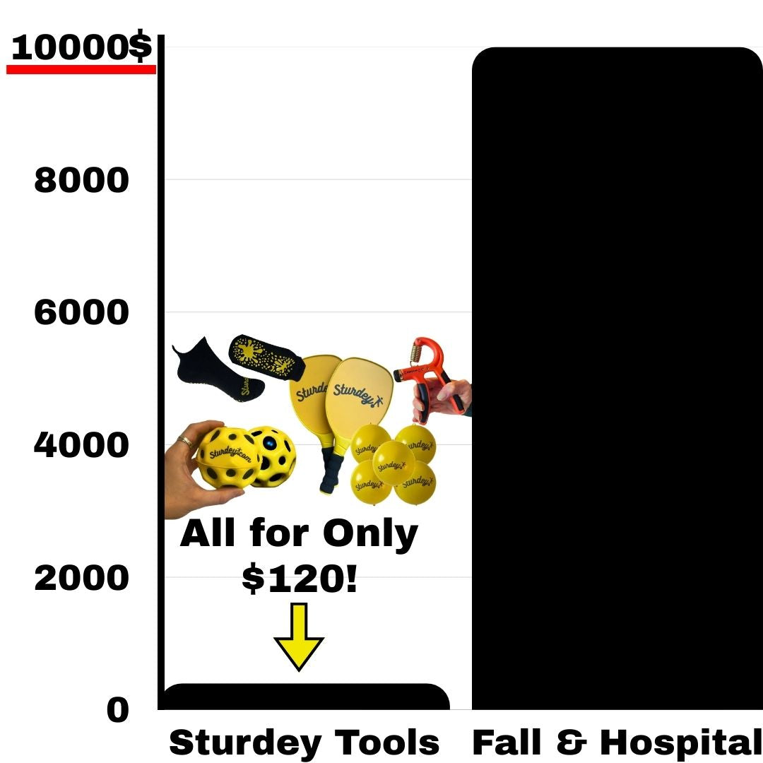 The Fall Prevention Coach's Balance Bundle