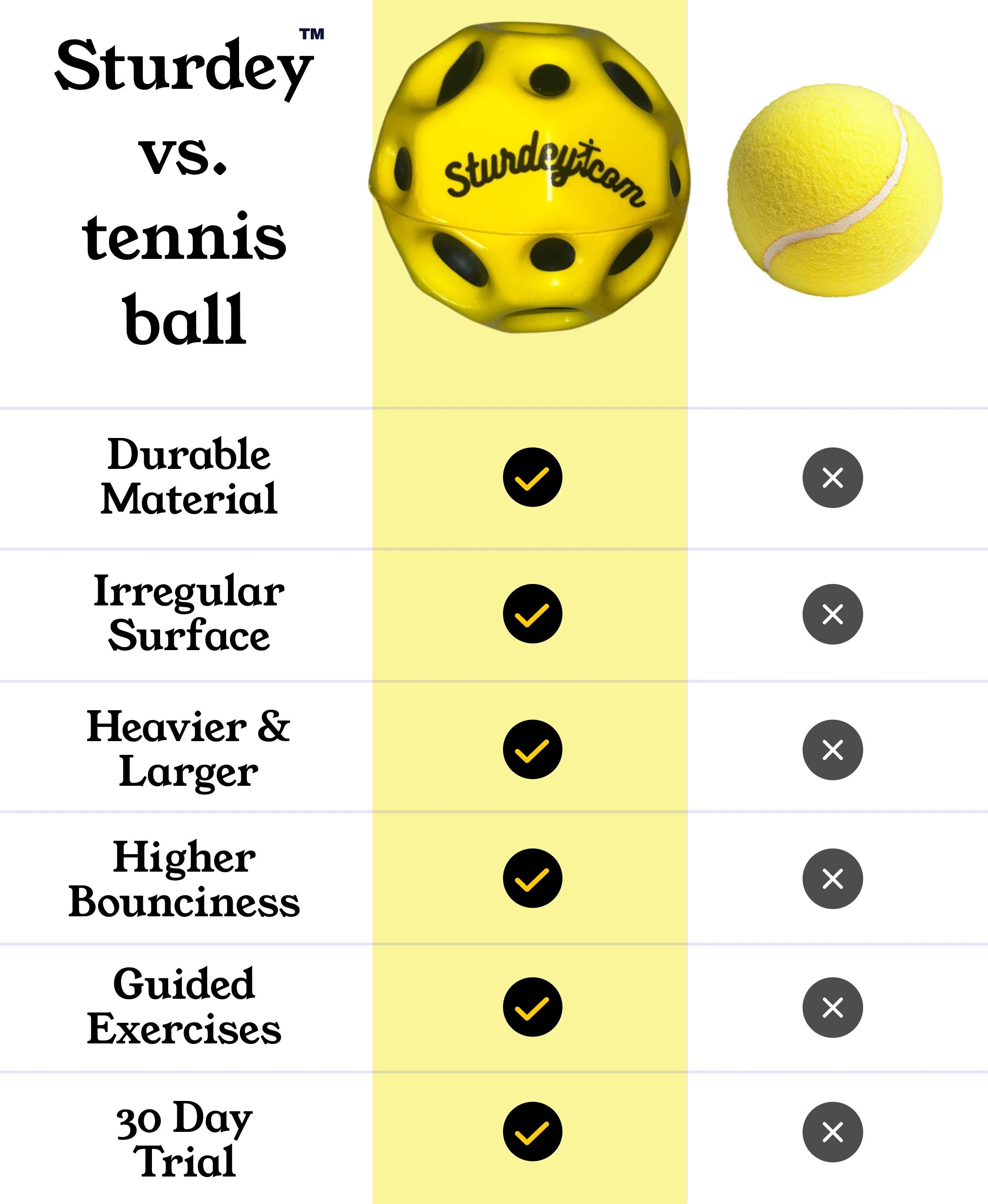 Summer Sale 80% OFF🌹Reflex Ball – Gentle Daily Training for a Clearer Mind