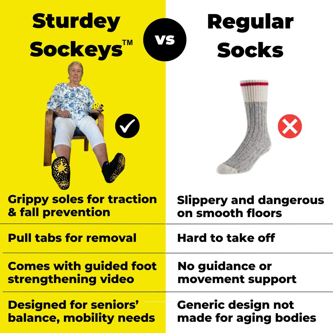 Comparison chart DIY vs commercial non-slip socks features